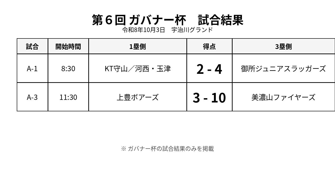委員会活動