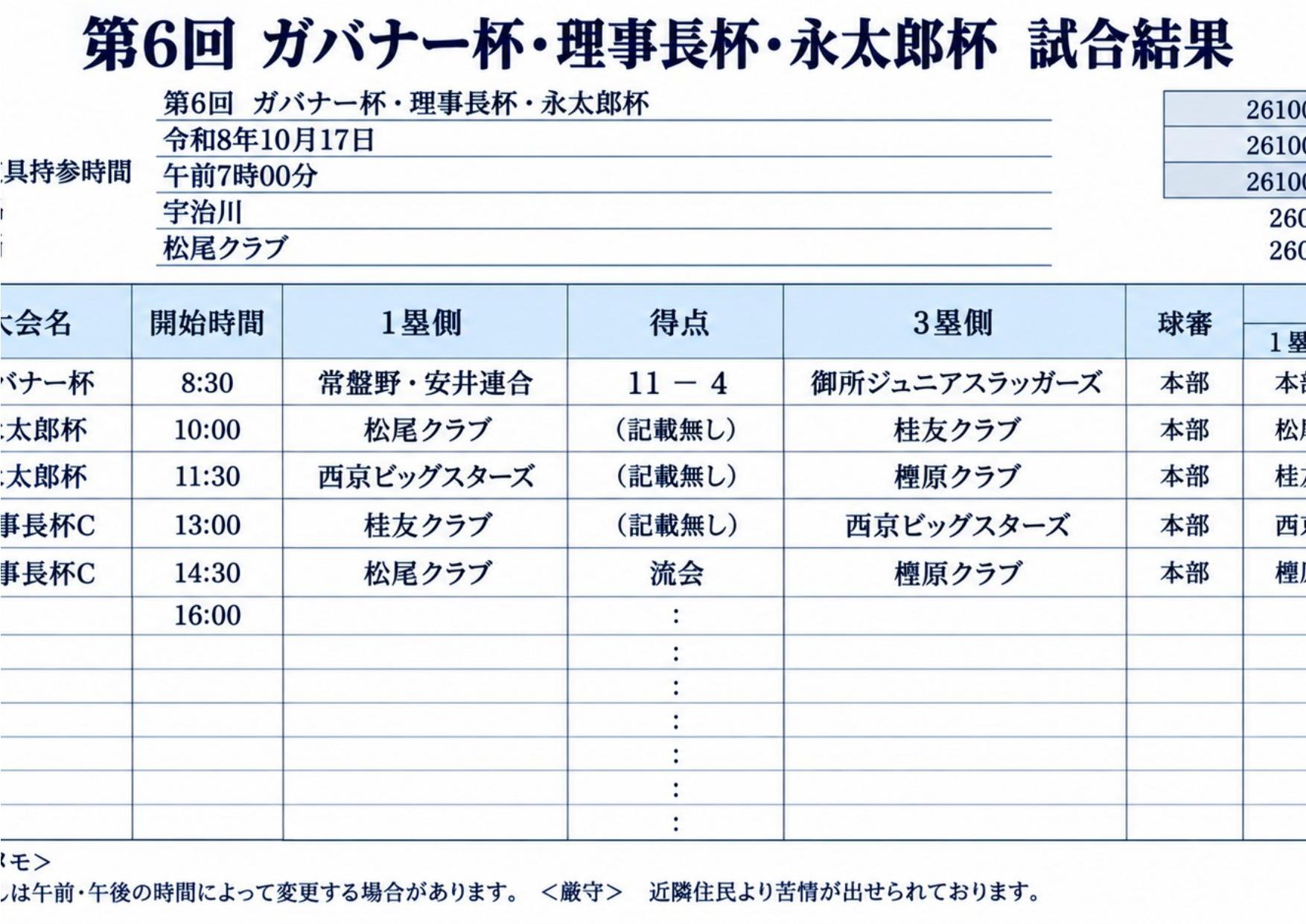 委員会活動