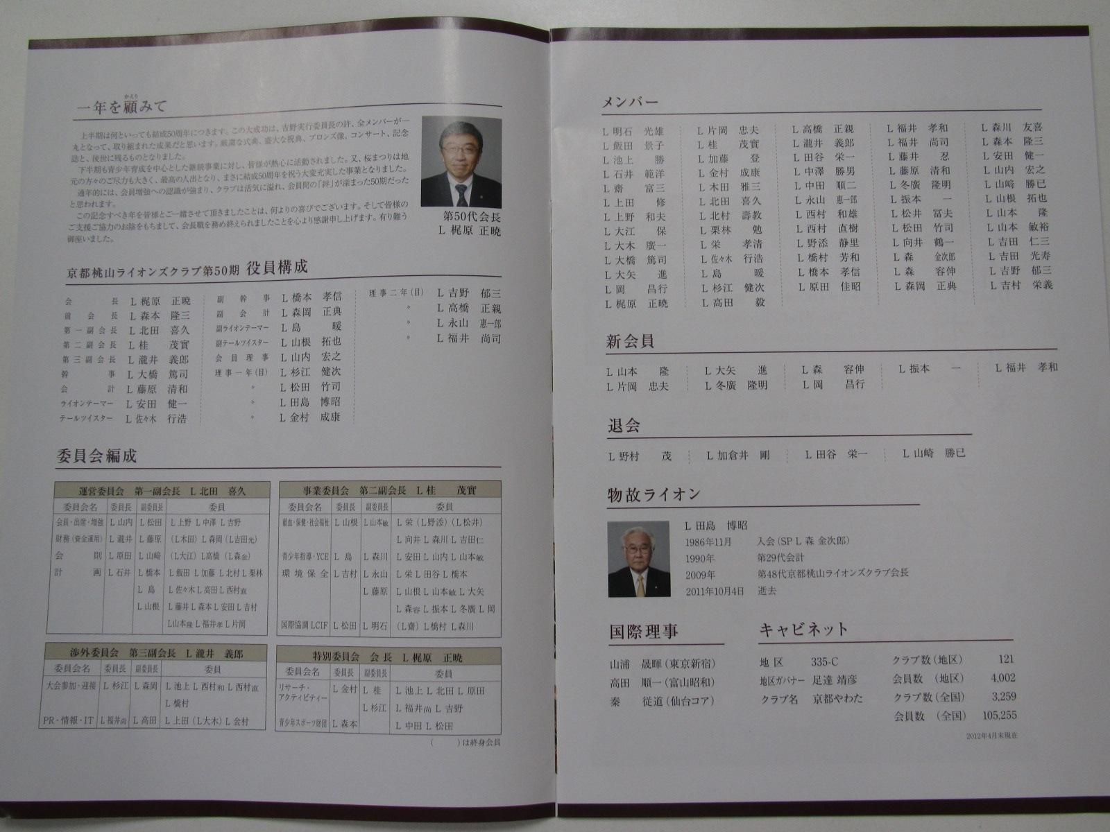 ライオンズクラブ335-C地区 クラブ活動ブログ