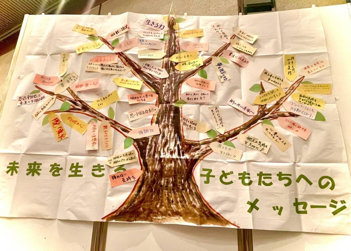 ライオンズクラブ335-C地区 委員会活動