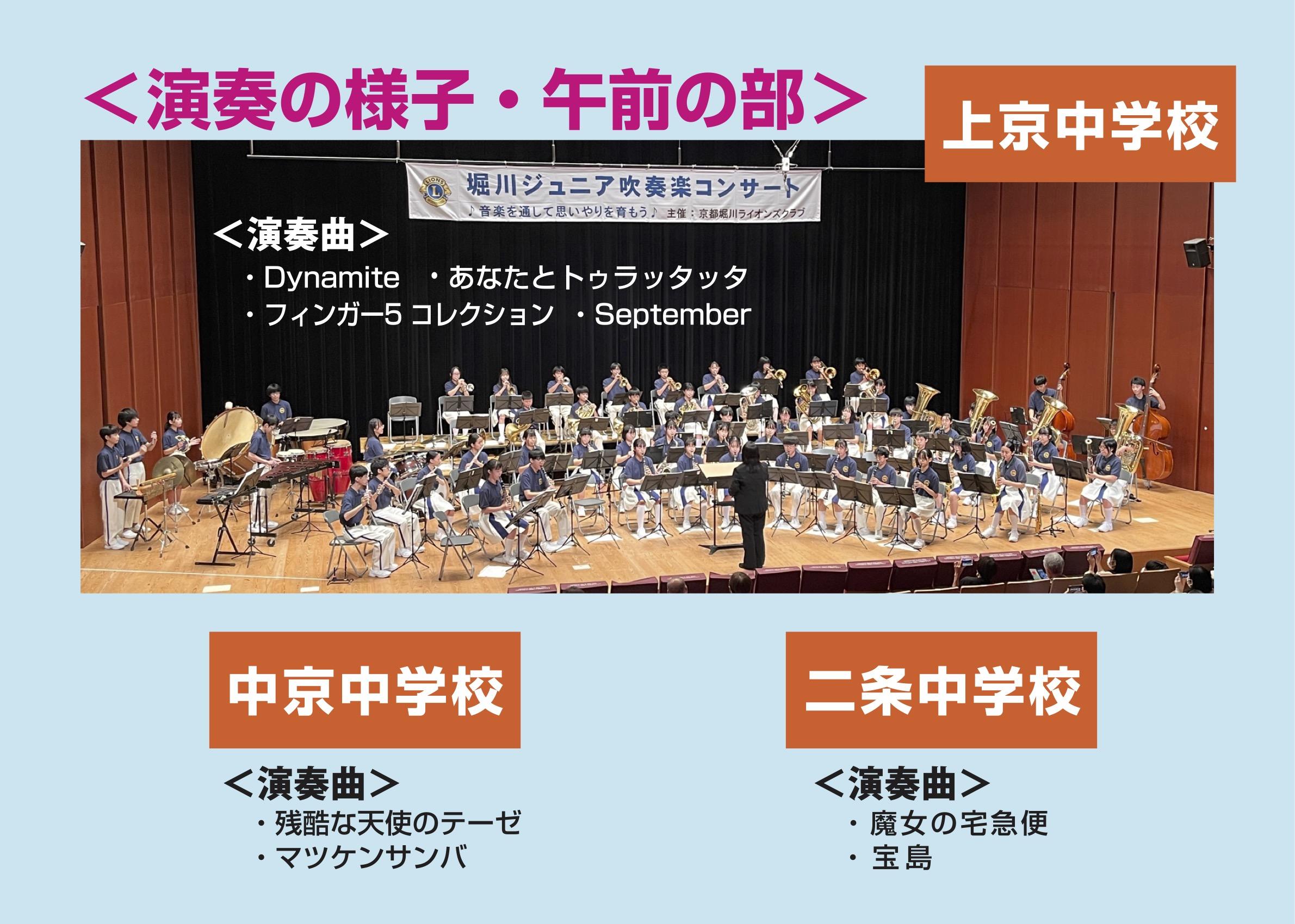 ライオンズクラブ335-C地区 クラブ活動ブログ