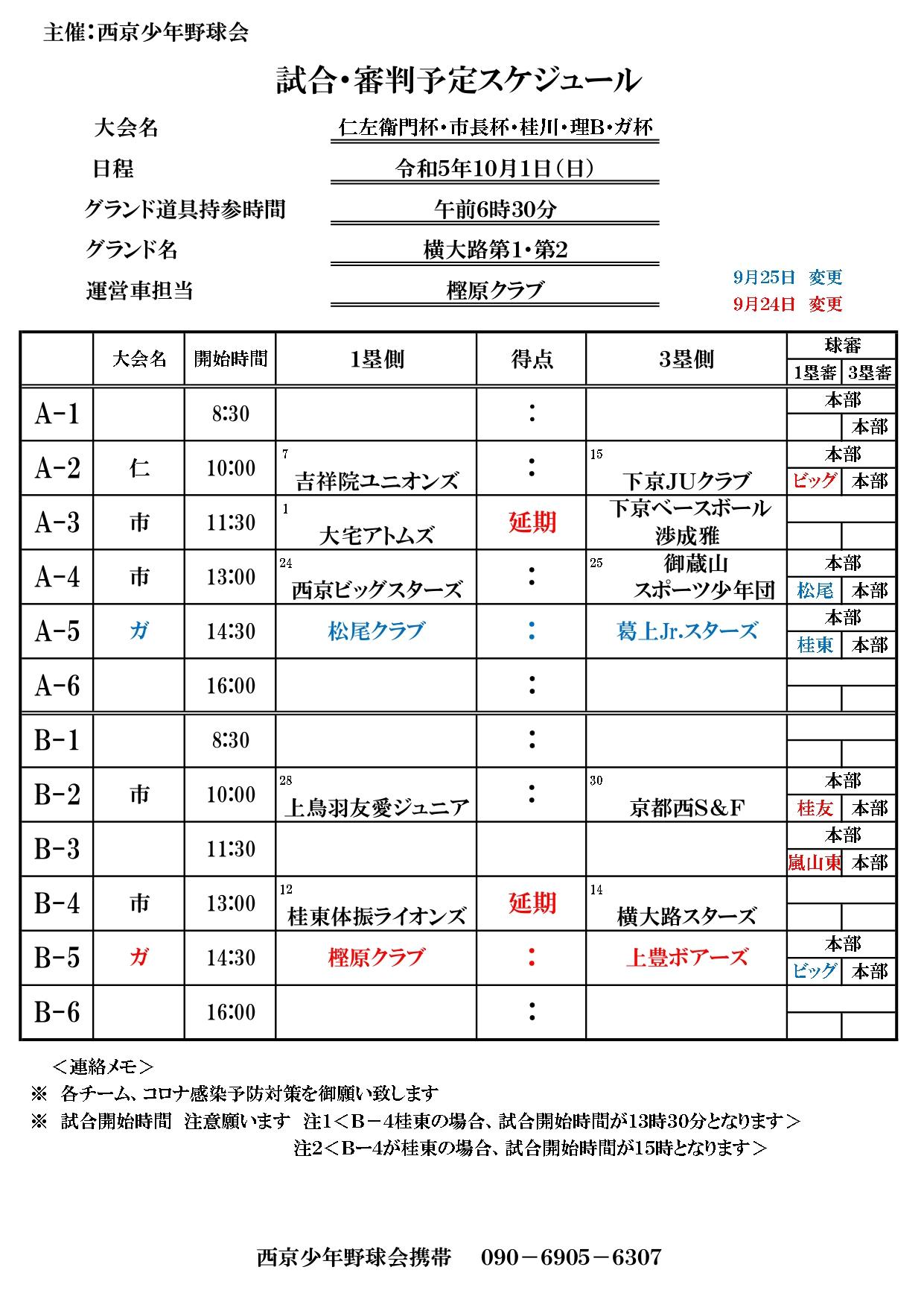 ライオンズクラブ335-C地区 委員会活動