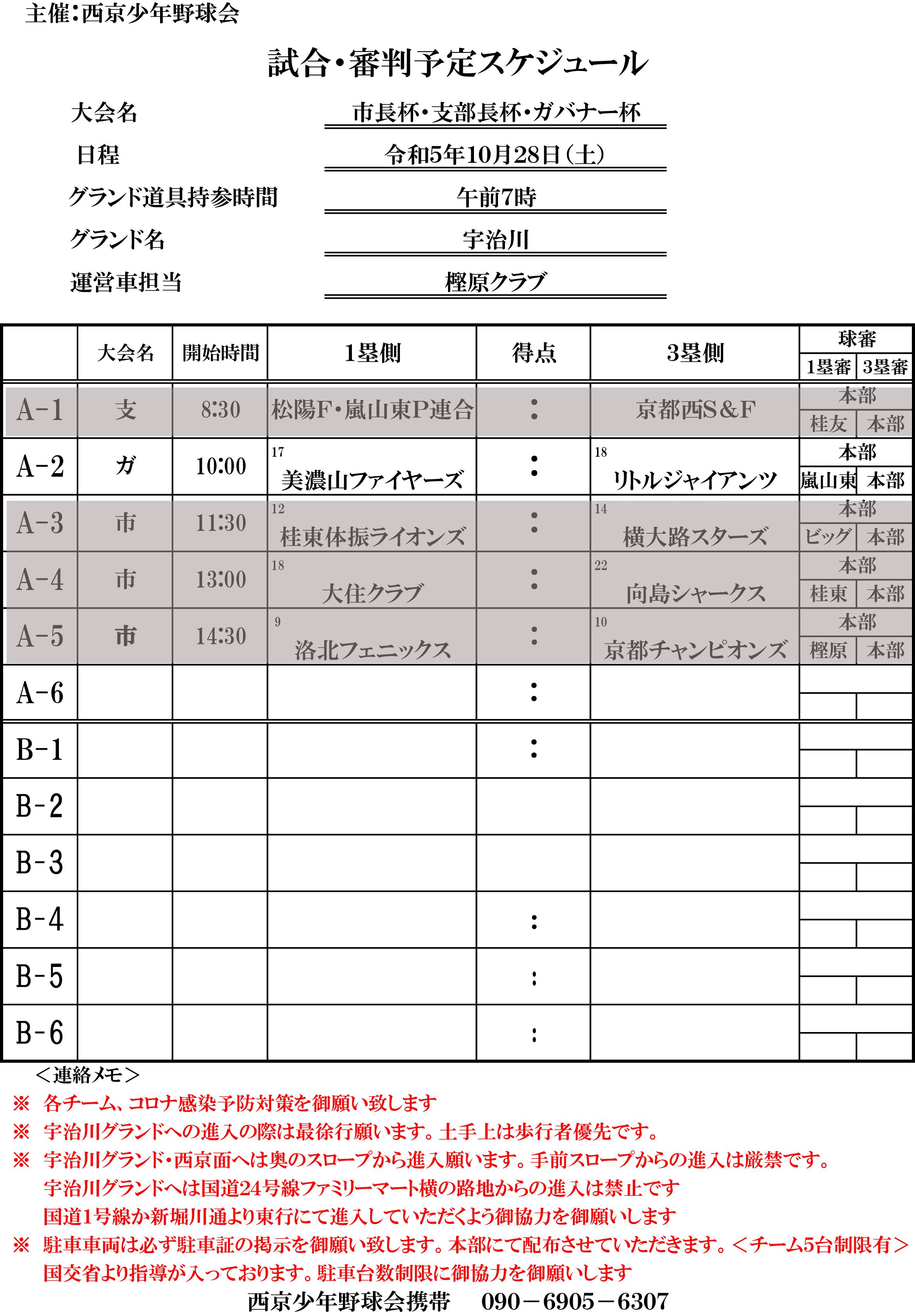 ライオンズクラブ335-C地区 委員会活動