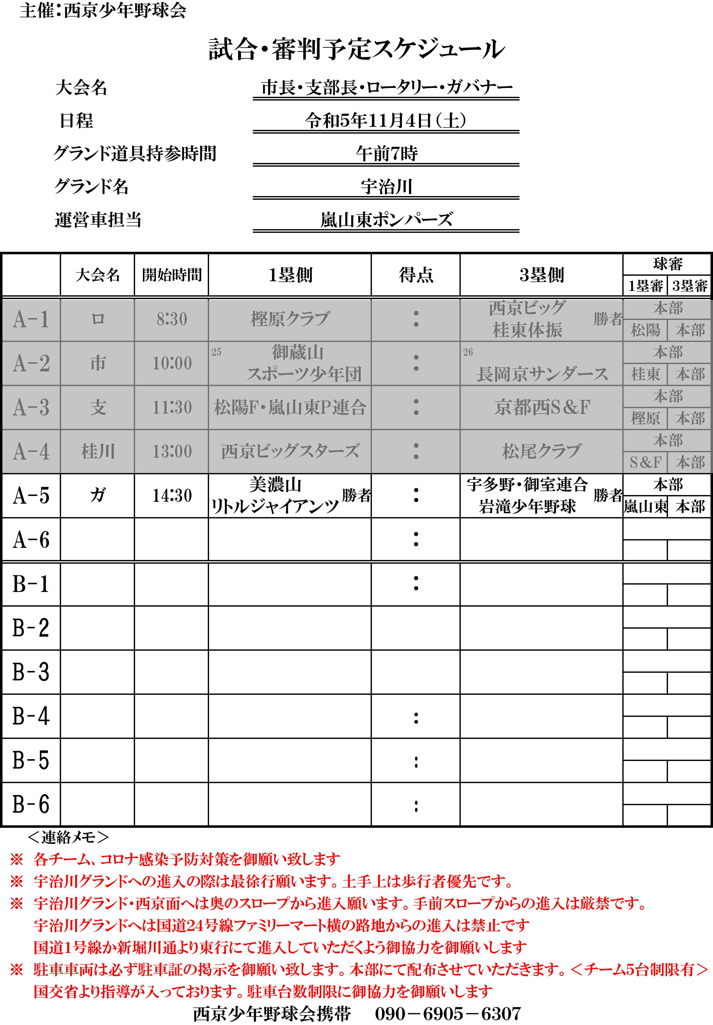 ライオンズクラブ335-C地区 委員会活動