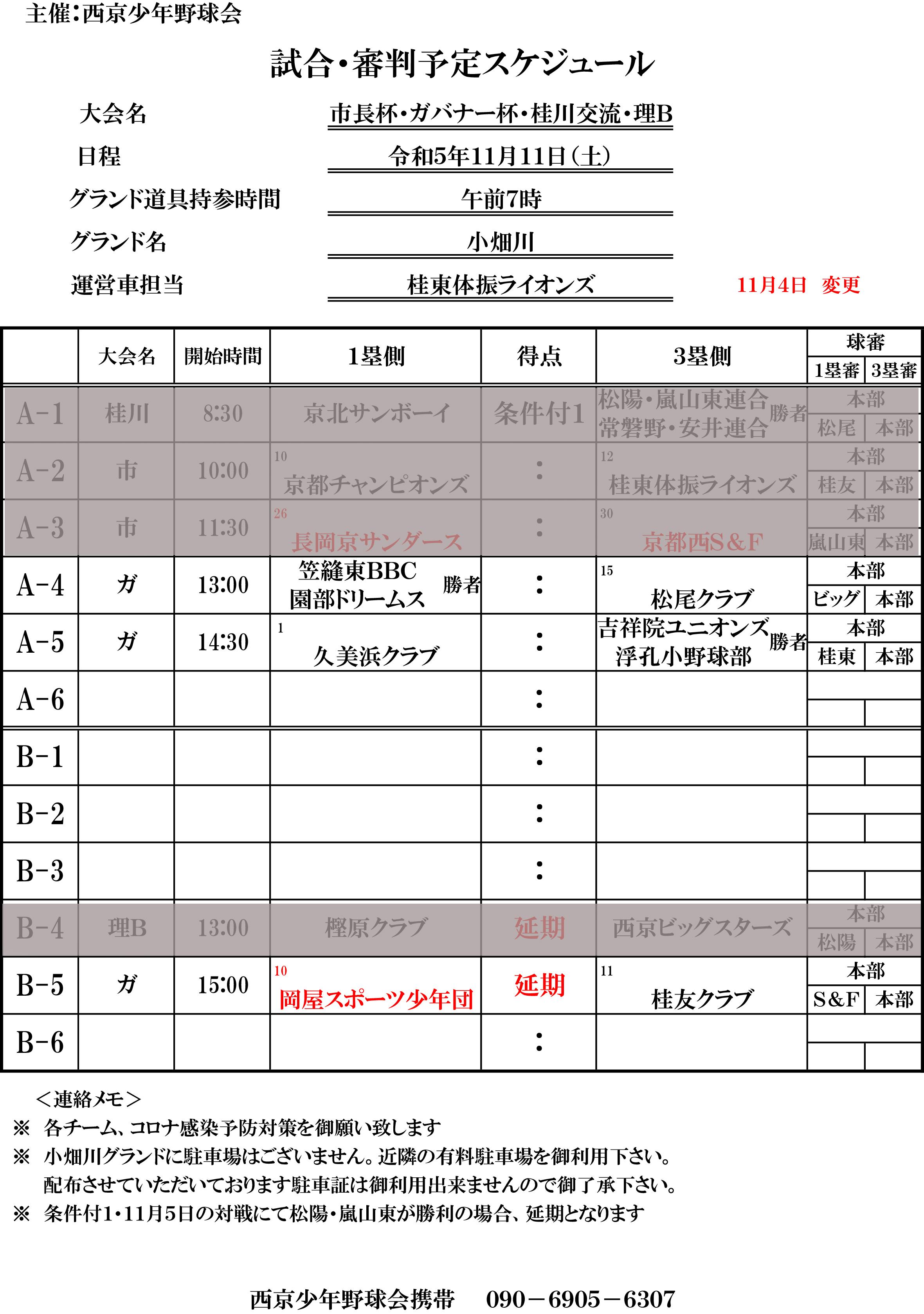 ライオンズクラブ335-C地区 委員会活動