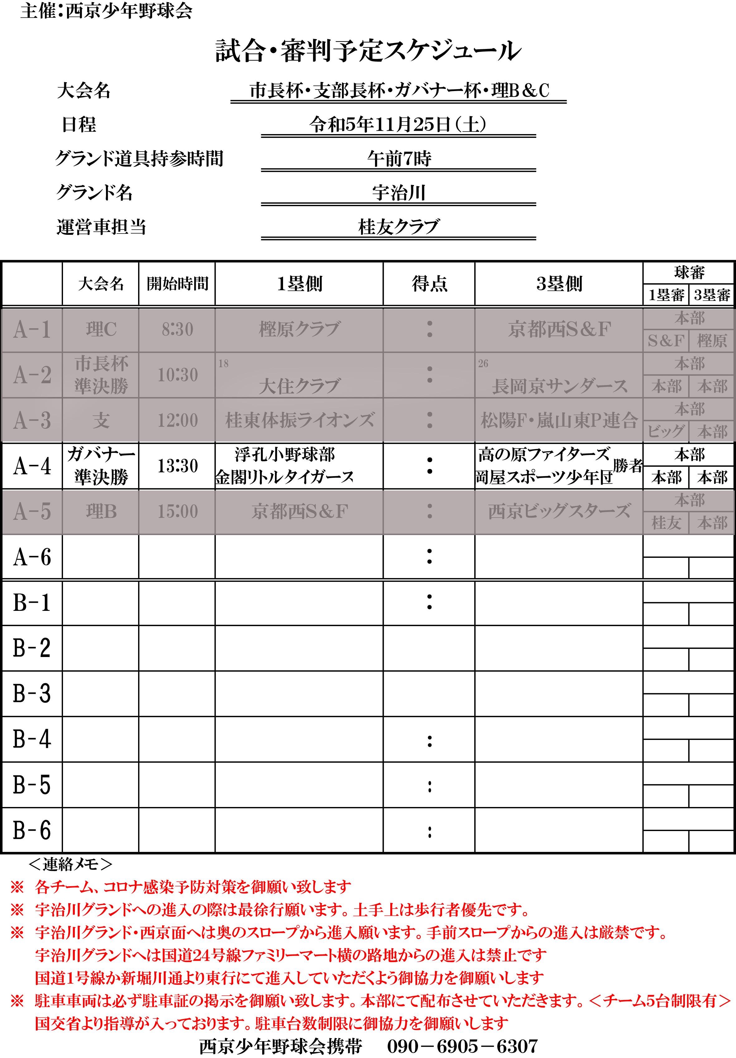 ライオンズクラブ335-C地区 委員会活動