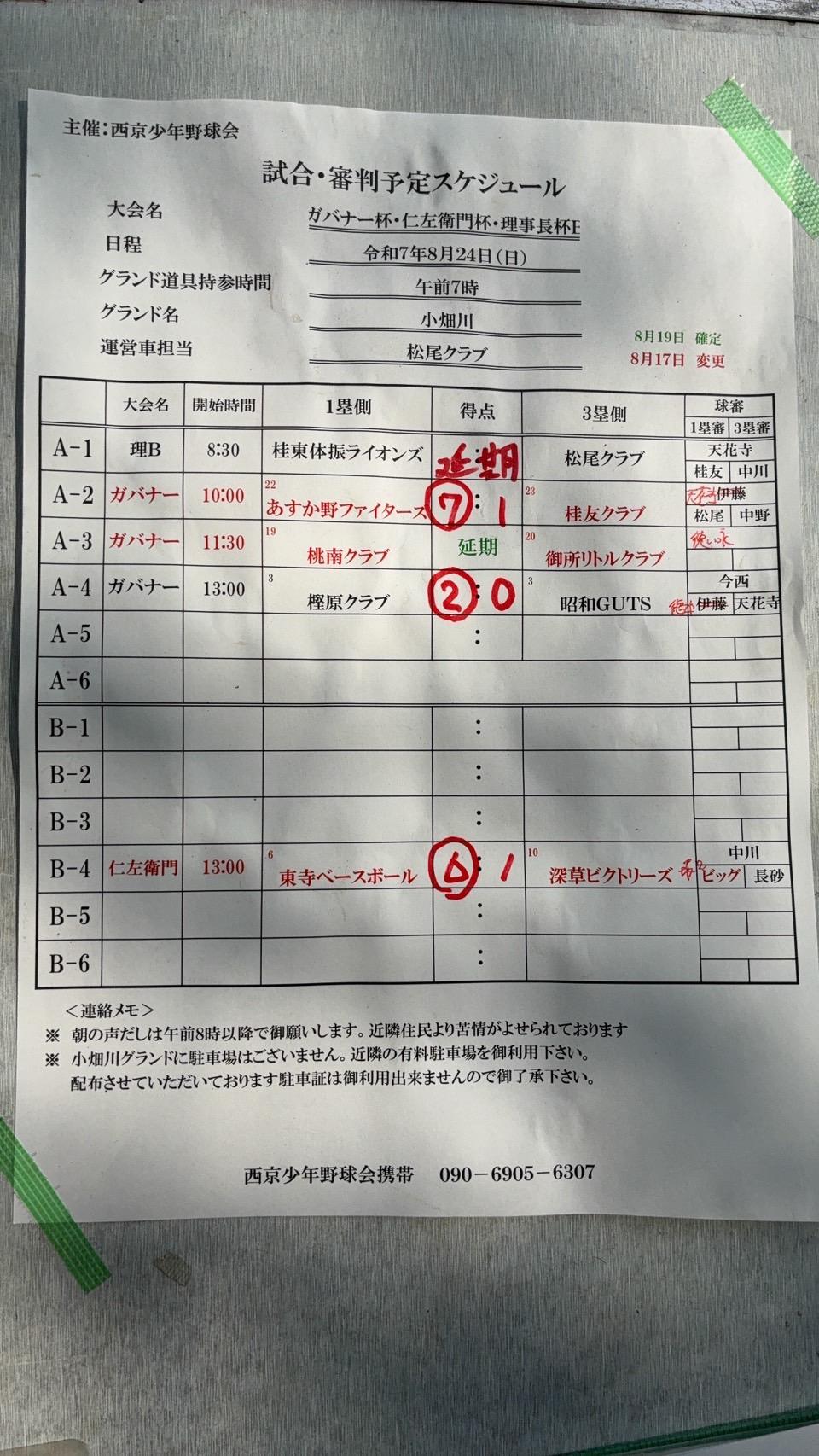 ライオンズクラブ335-C地区 委員会活動