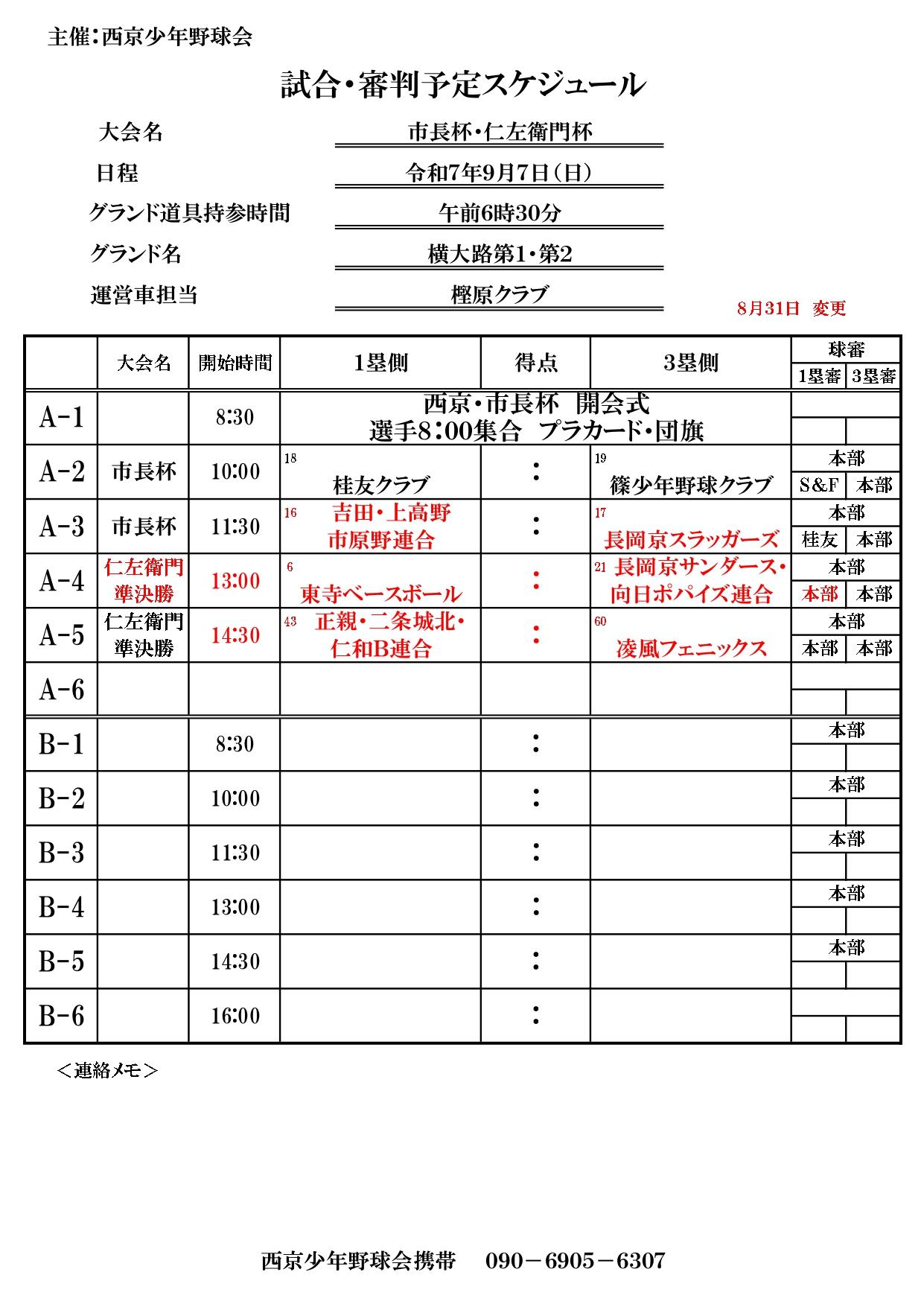 ライオンズクラブ335-C地区 委員会活動
