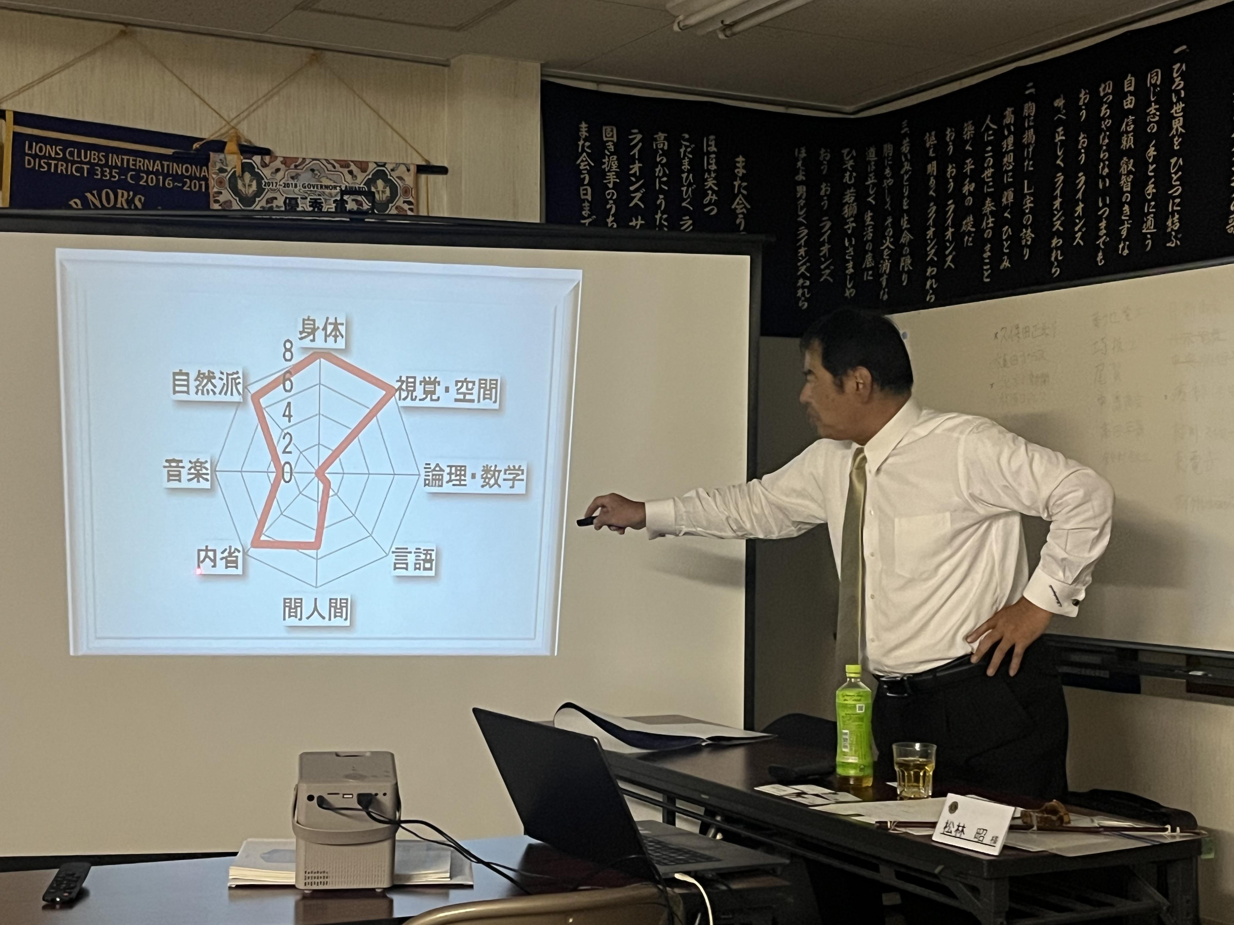 ライオンズクラブ335-C地区 クラブ活動ブログ