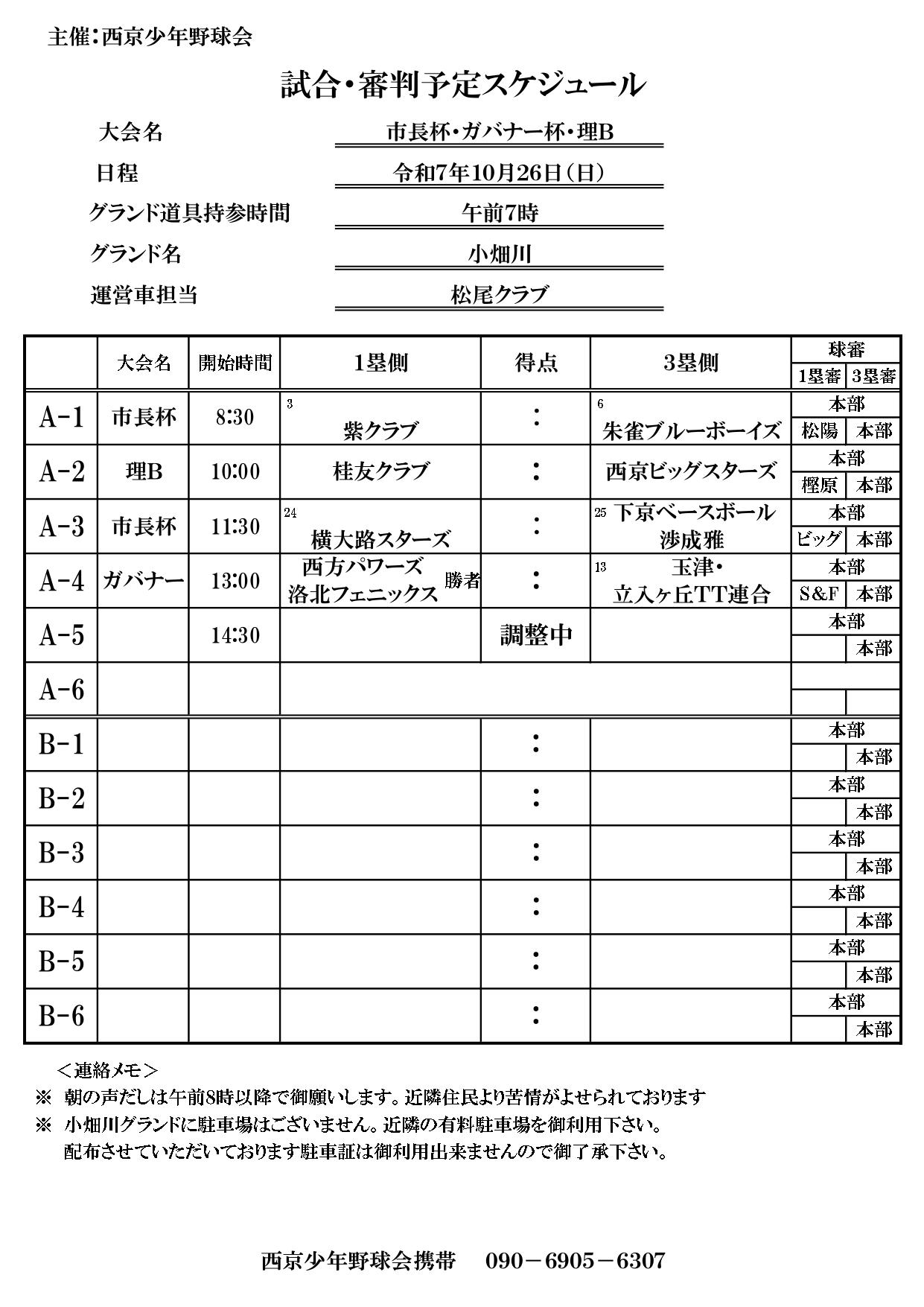 ライオンズクラブ335-C地区 委員会活動