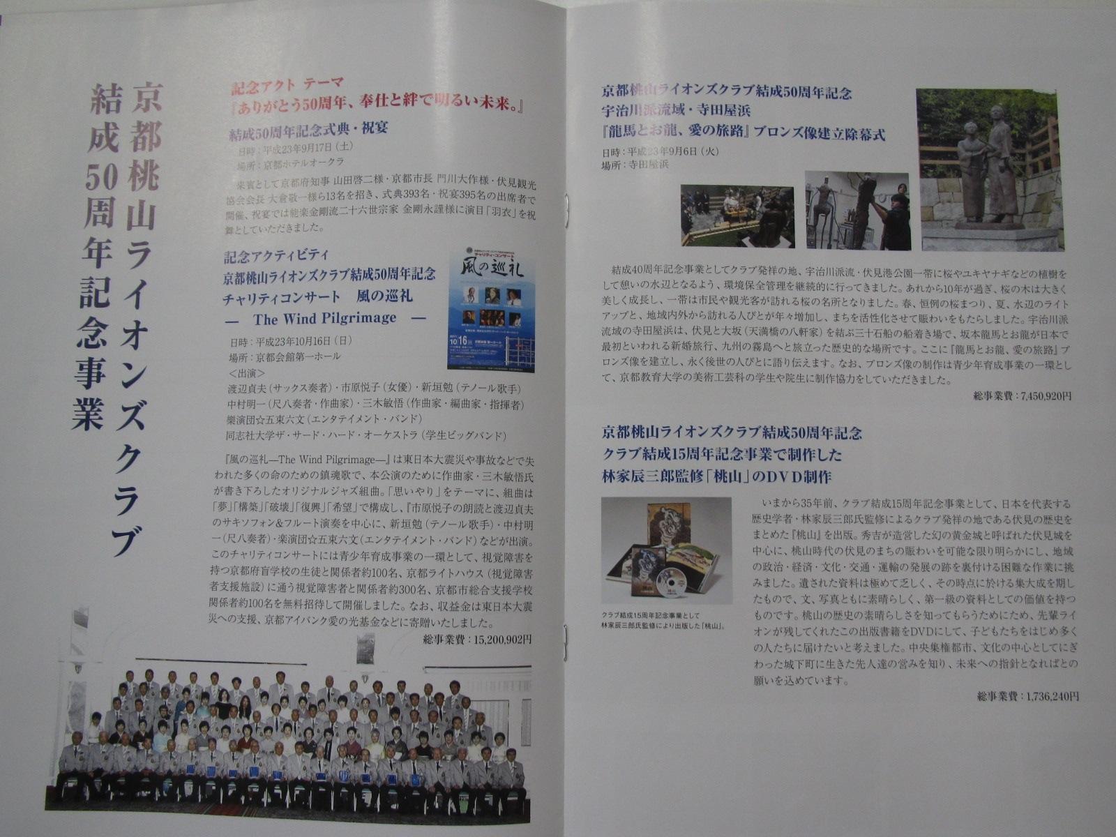 ライオンズクラブ335-C地区 クラブ活動ブログ