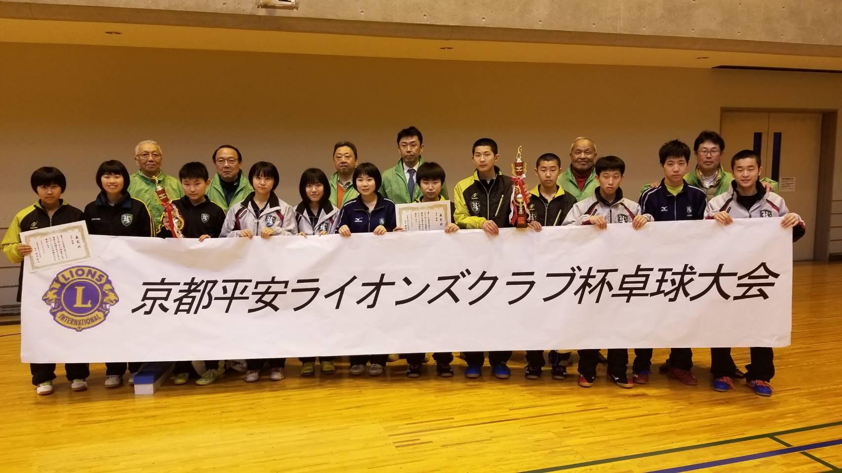 ライオンズクラブ335-C地区 クラブ活動ブログ