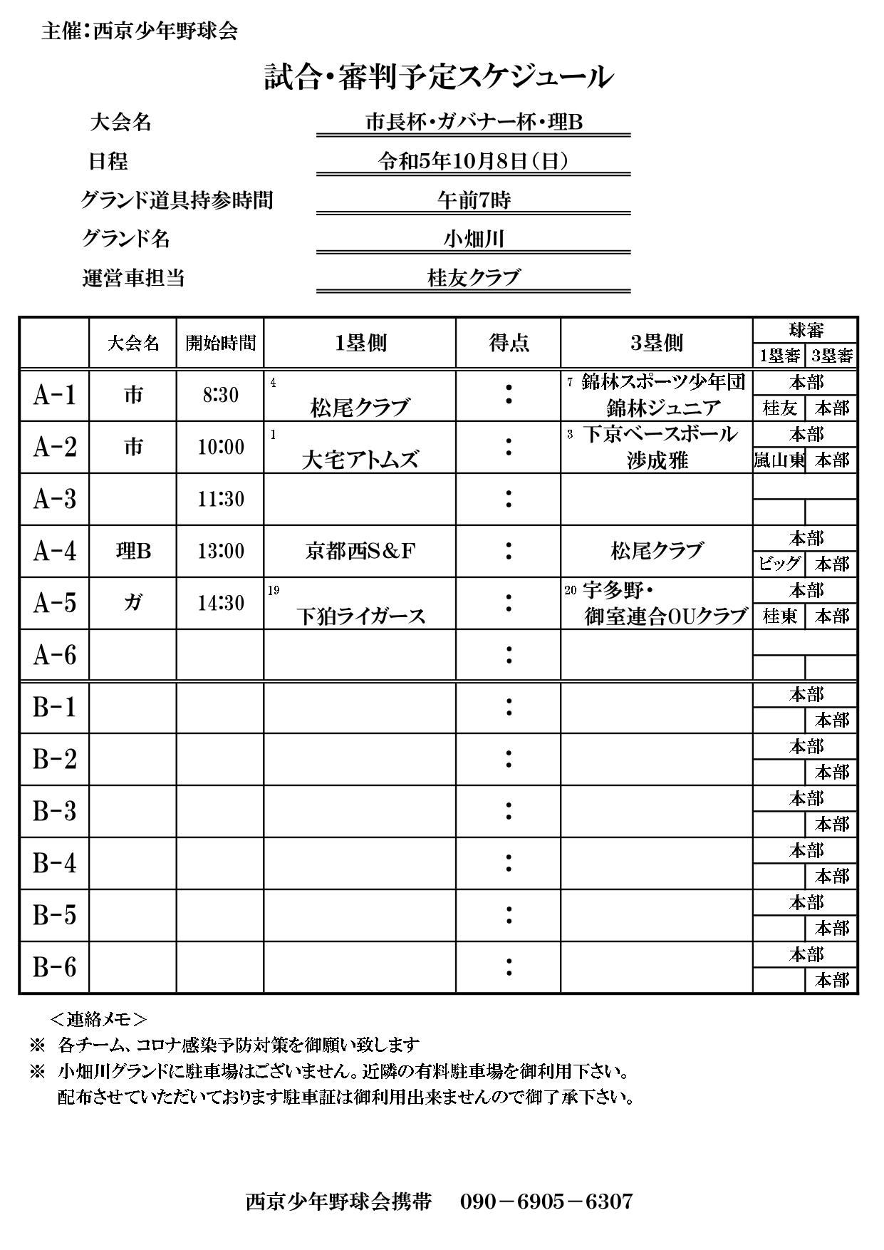 ライオンズクラブ335-C地区 委員会活動