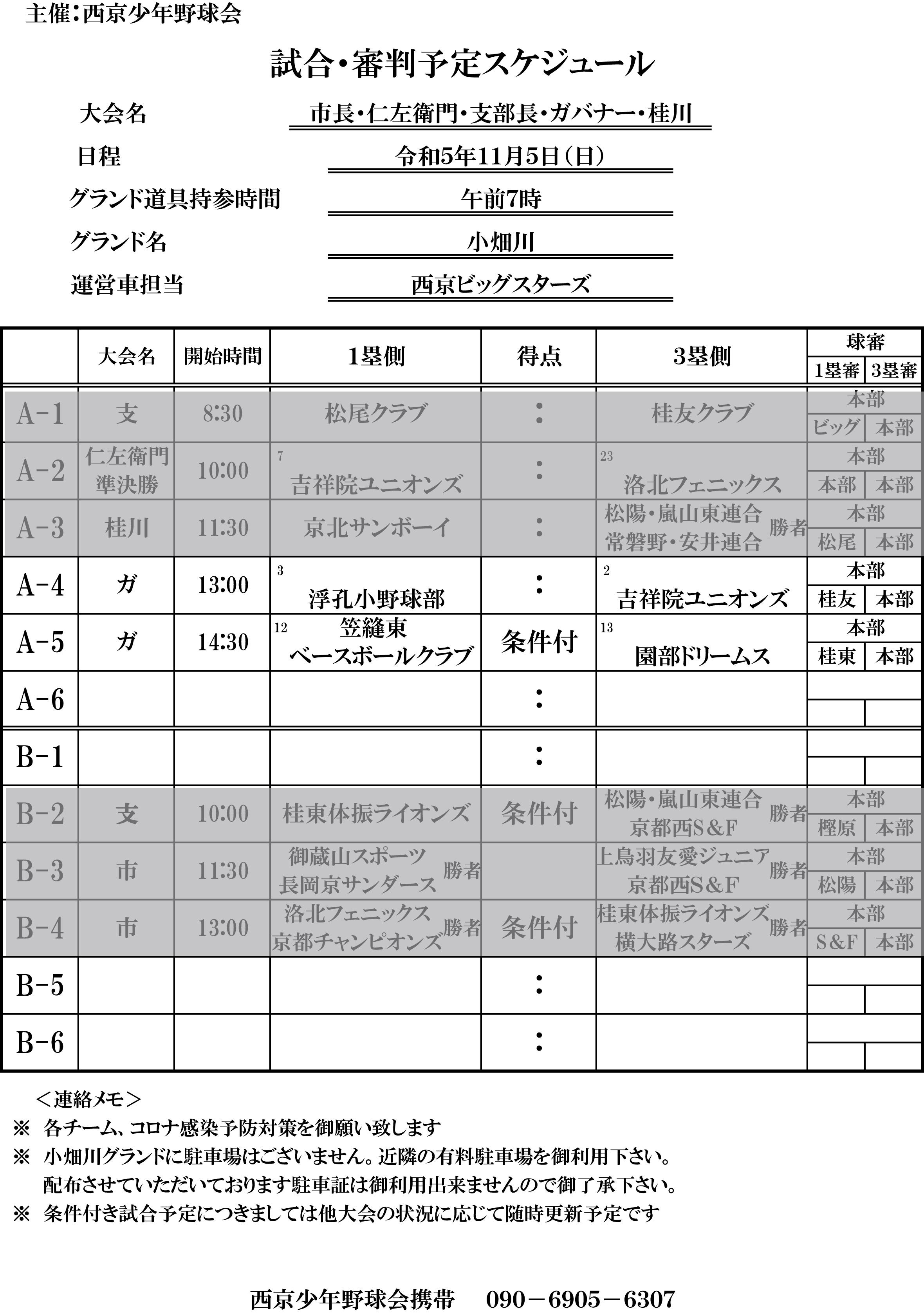 ライオンズクラブ335-C地区 委員会活動