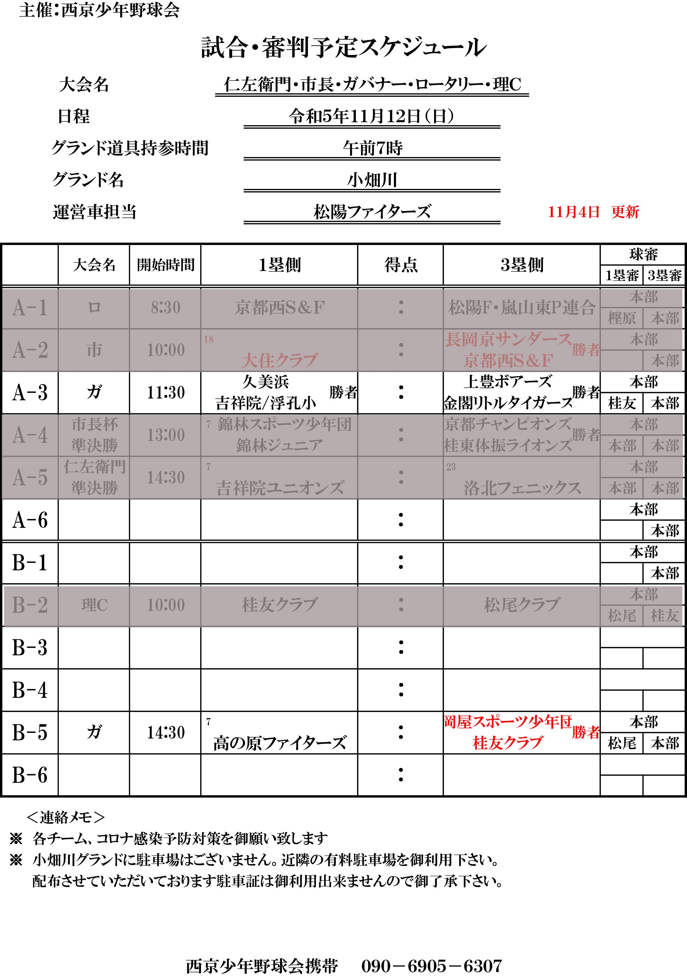 ライオンズクラブ335-C地区 委員会活動