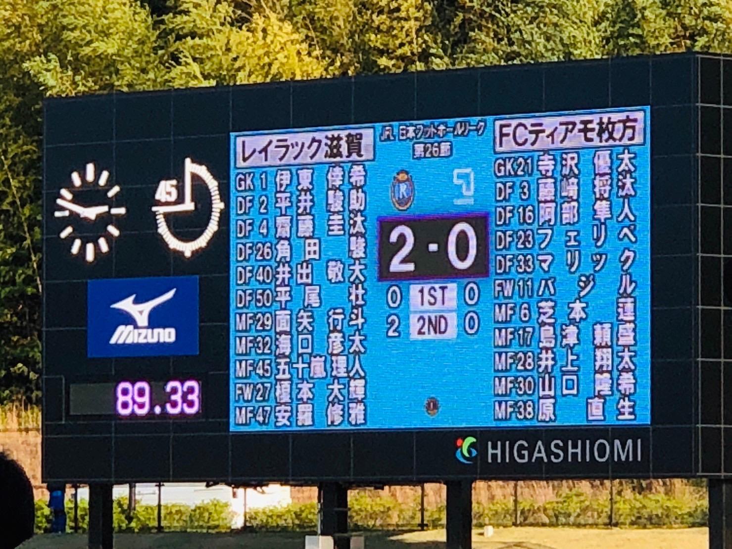 ライオンズクラブ335-C地区 クラブ活動ブログ