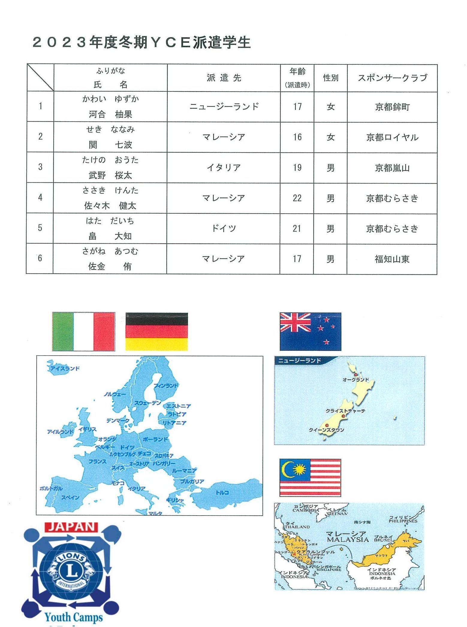 ライオンズクラブ335-C地区 委員会活動