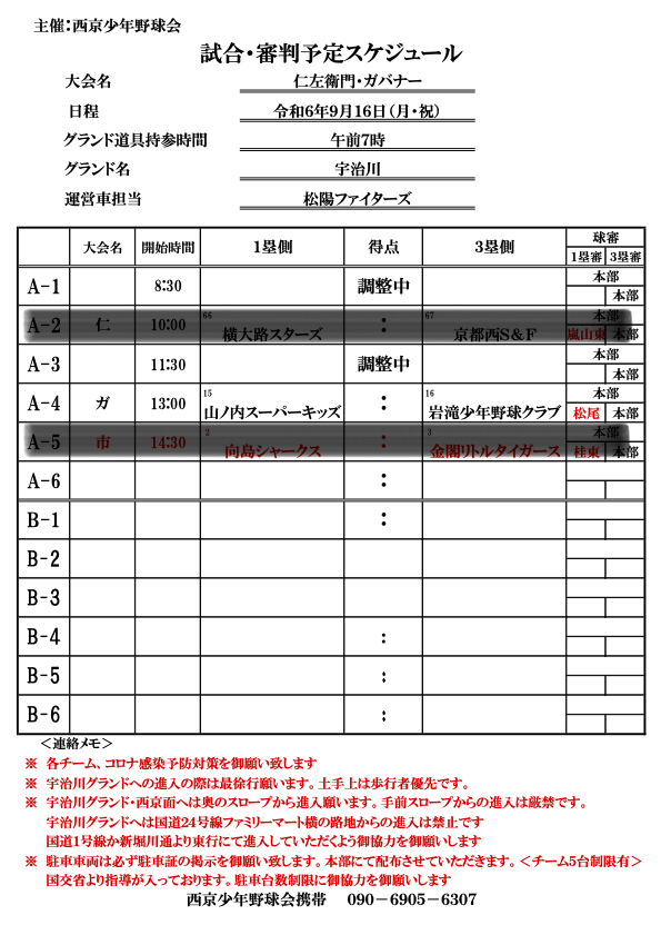 ライオンズクラブ335-C地区 委員会活動