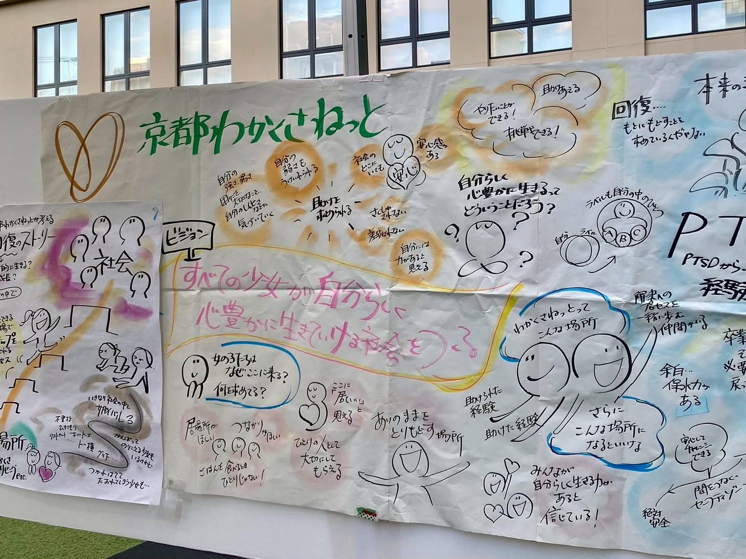 ライオンズクラブ335-C地区 クラブ活動ブログ