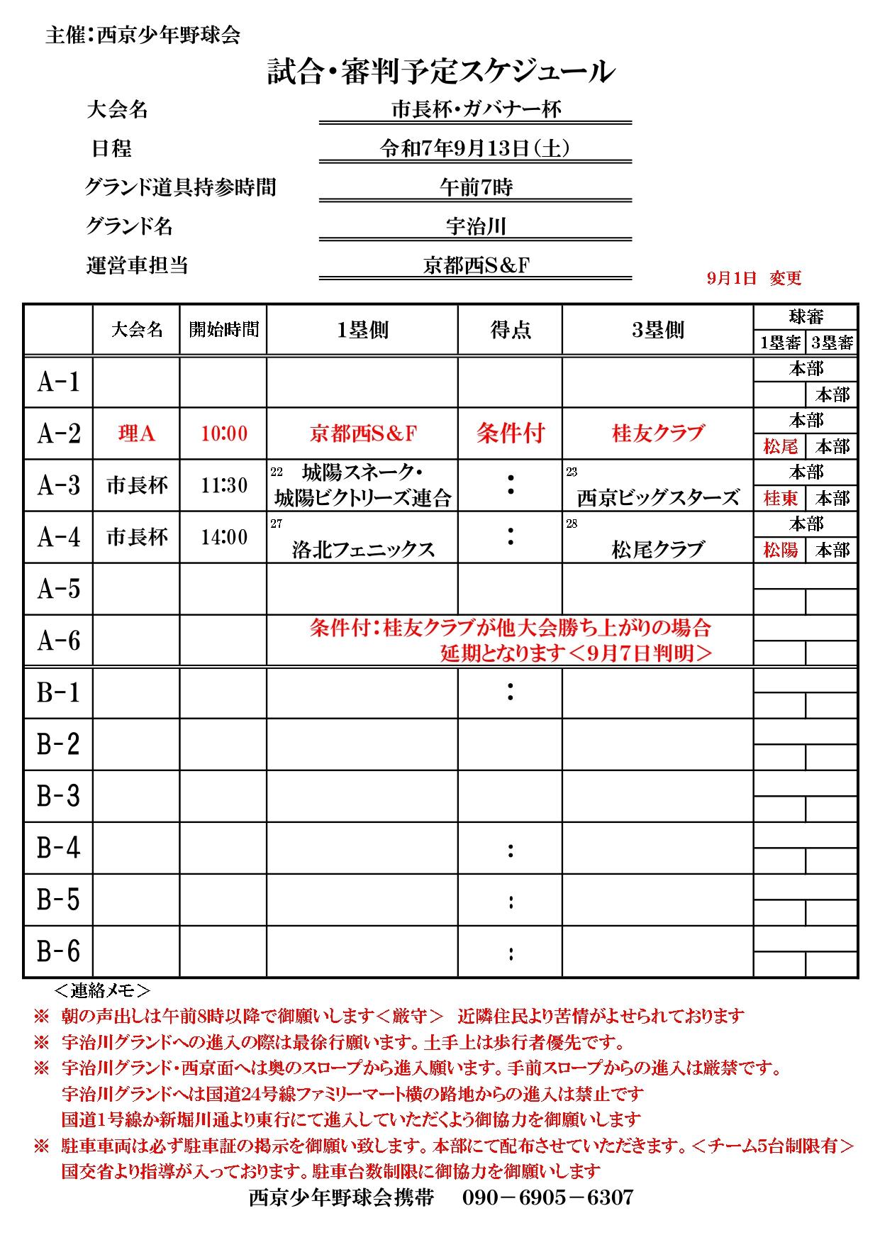 ライオンズクラブ335-C地区 委員会活動