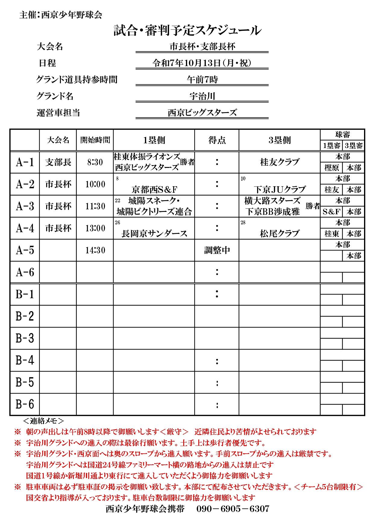 ライオンズクラブ335-C地区 委員会活動