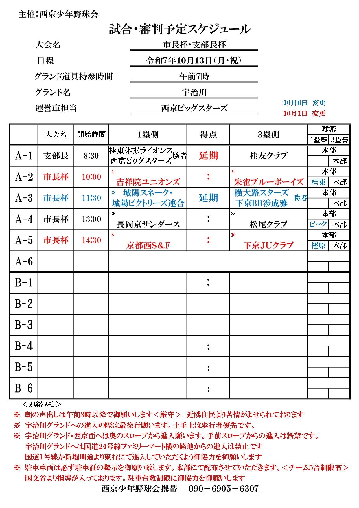 ライオンズクラブ335-C地区 委員会活動