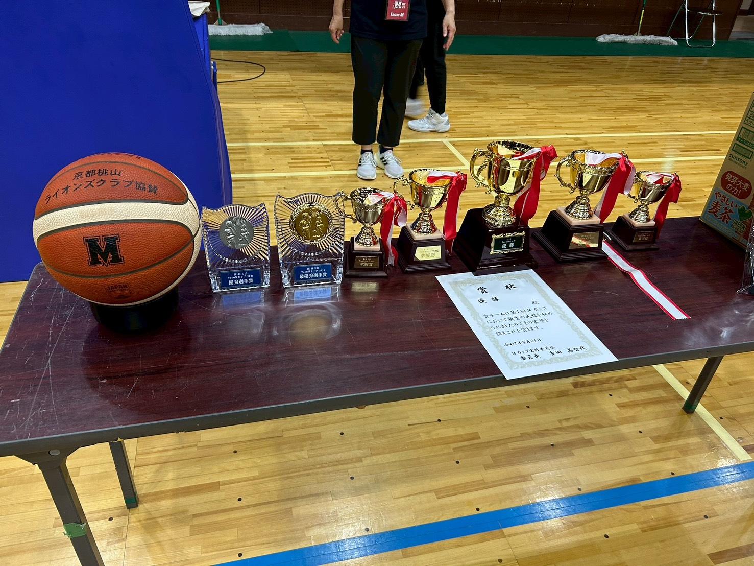 ライオンズクラブ335-C地区 クラブ活動ブログ